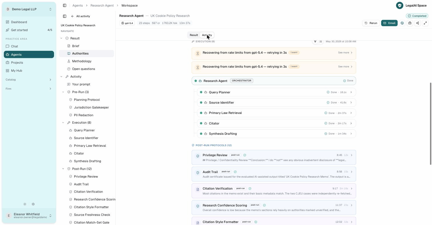 Research activity timeline: query planning, retrieval from BAILII and legislation.gov.uk, citation checking, and synthesis with real step timings