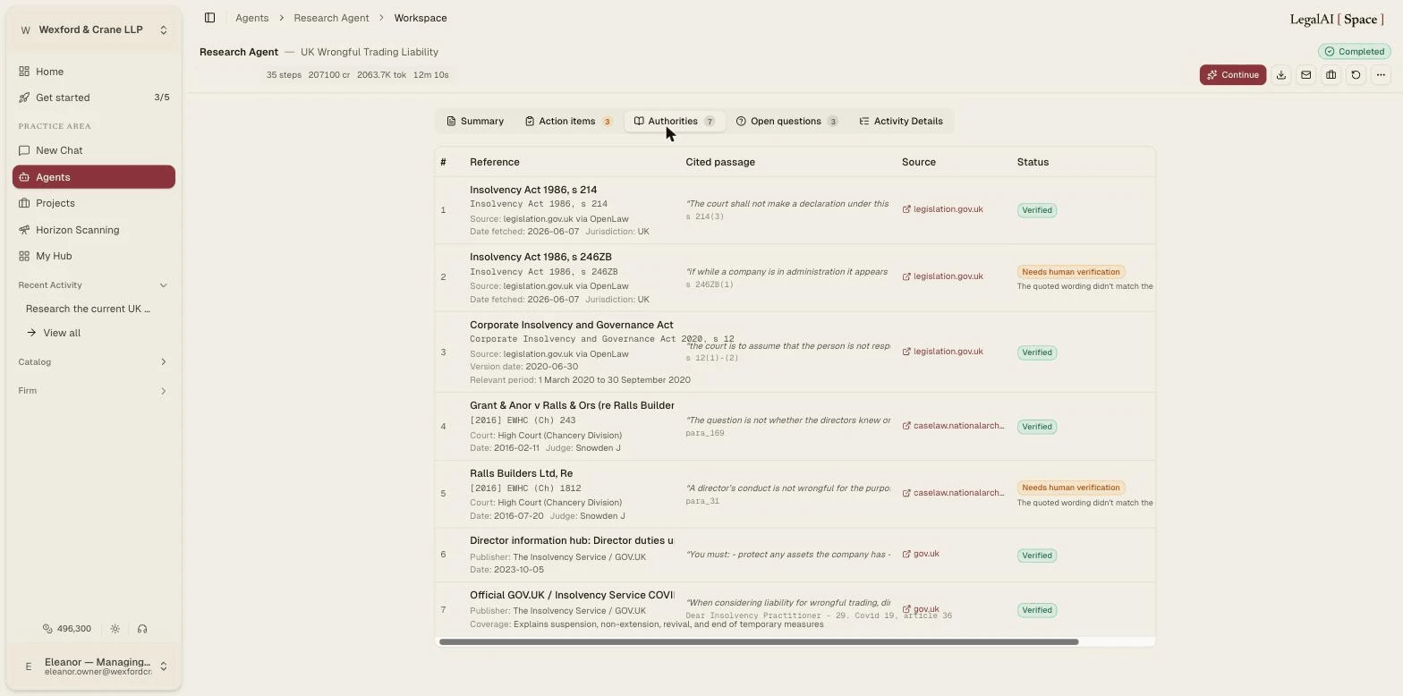 The Authorities table from a real run: each cited authority with its verbatim quoted passage, primary source link and fetch date — five verified, two flagged 'Needs human verification' because the quoted wording didn't match the source word-for-word